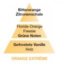 Parfum de Maison Orange Extrême 500ml