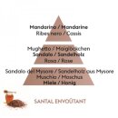 Lampe Berger Duft Santal Envoûtant/ Echanting Sandalwood/ Sanftes Sandelholz 500ml