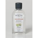 Lampe Berger Refill Diffussor Terre Sauvage  200ml
